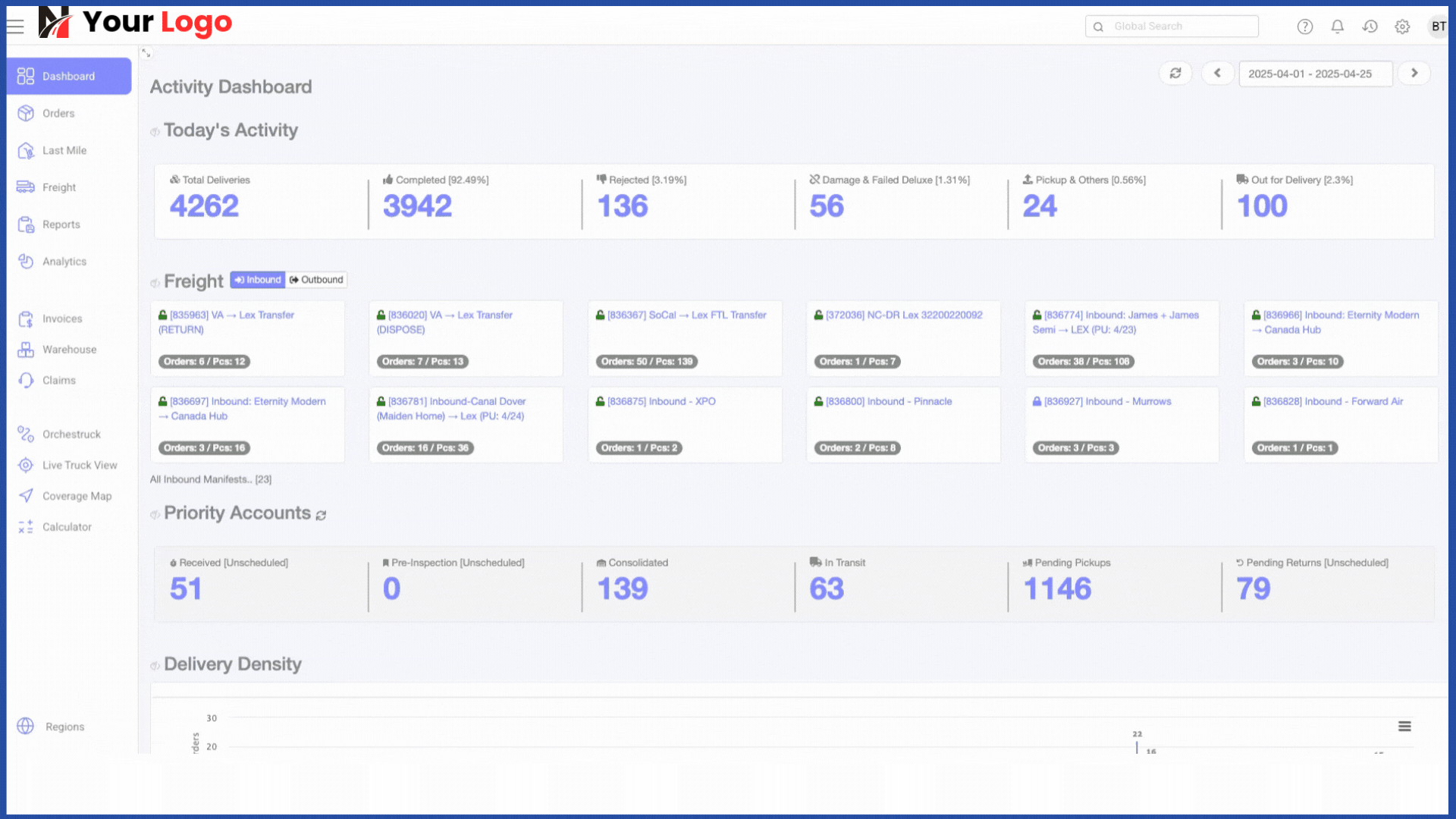 QuickView order management software
