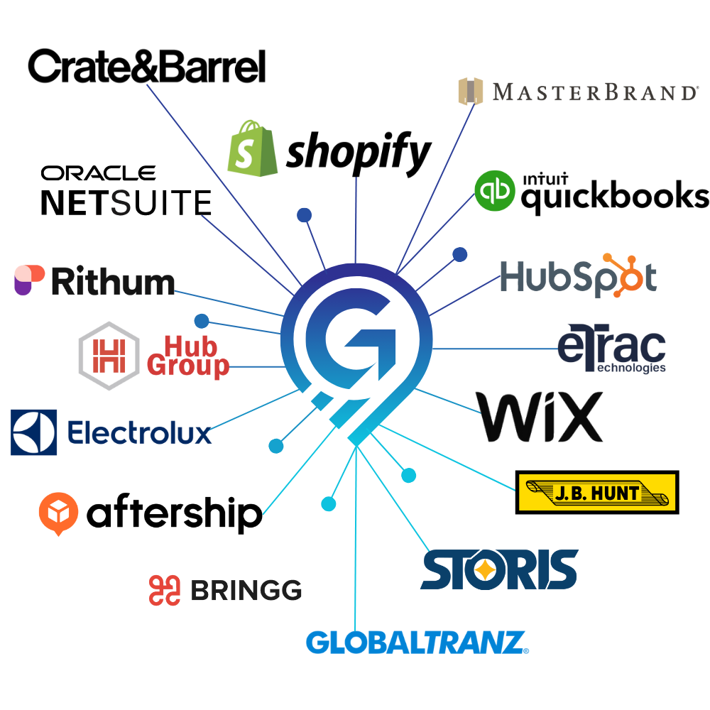 logistics-software-integrations - Grasshopper Grasshopper Labs logistics software integrations