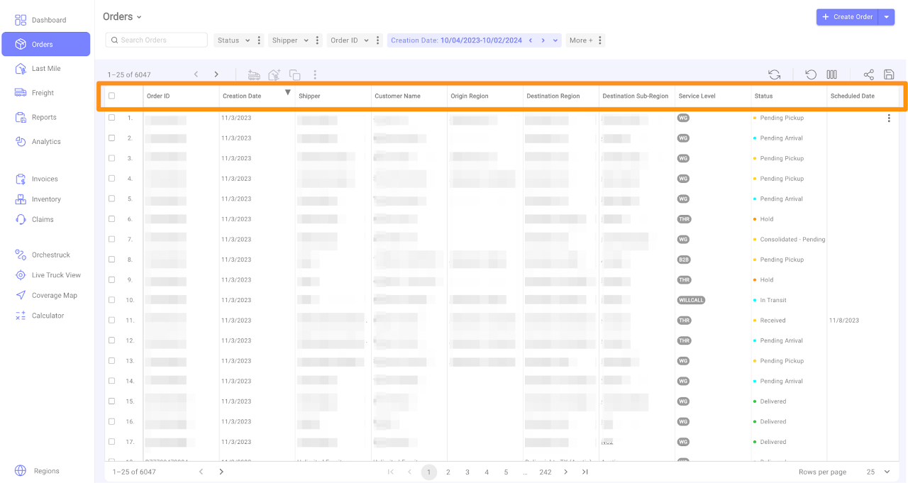 Customize Orders View