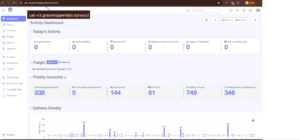 Integration Setup Guide