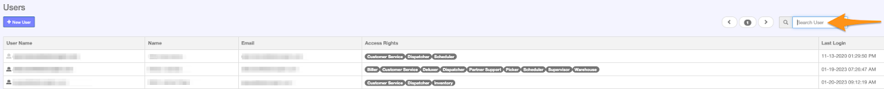 Update User's Access Rights