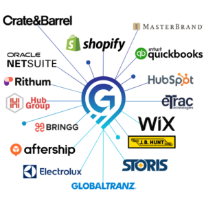 ecommerce logistics software that integrates with wms