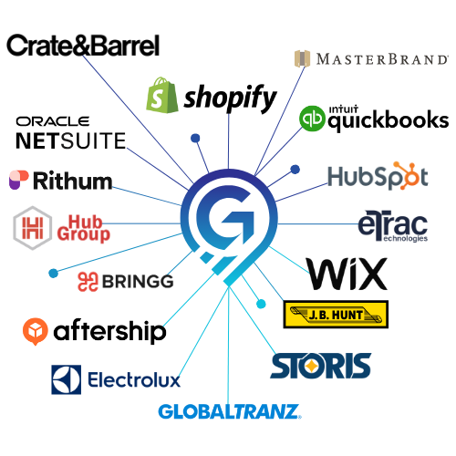 ecommerce logistics software that integrates with wms