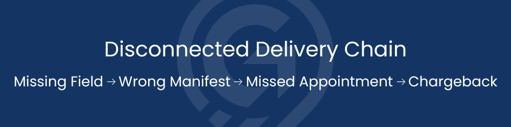 all in one delivery supply chain platform