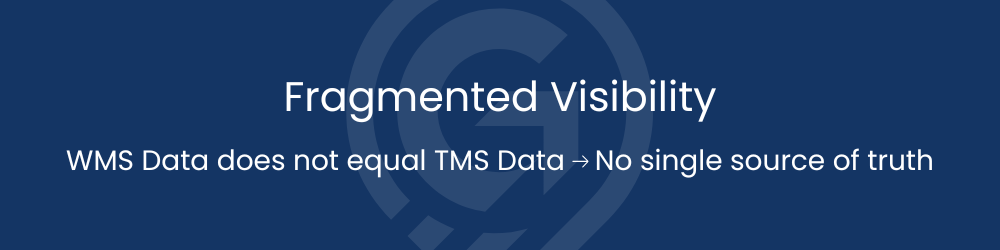 integrated tms and wms logistics software