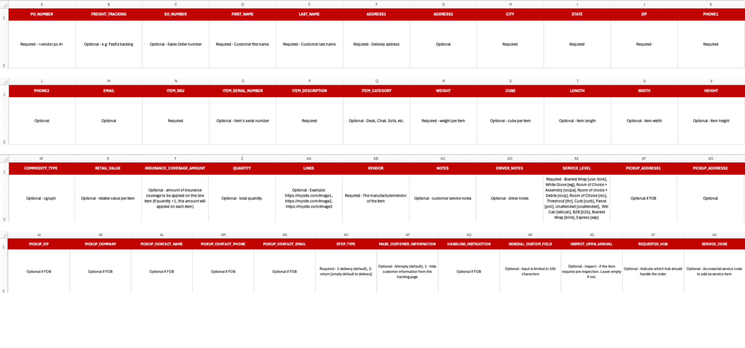 Import Orders with Pre-inspection Item 3