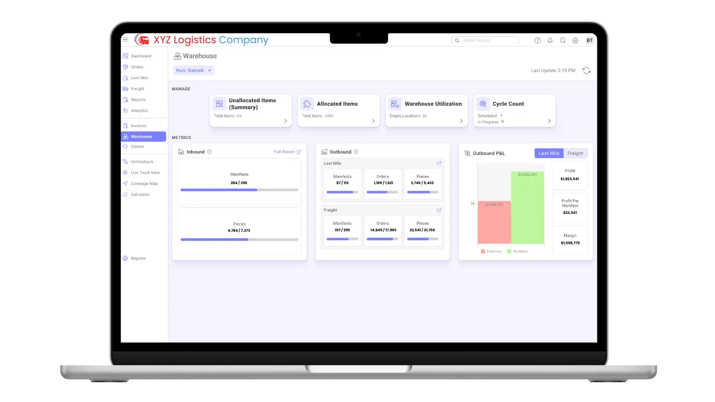 3PL logistics performance dashboard showing client reporting, on-time delivery rates, freight management metrics, and operational KPIs