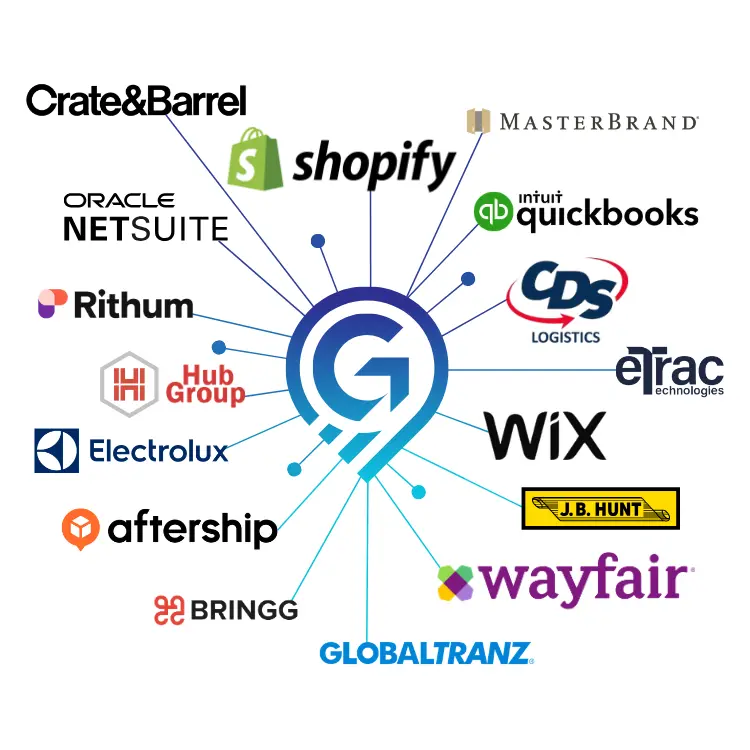 Last mile delivery software integrations connecting ERPs, retail portals, and carrier networks