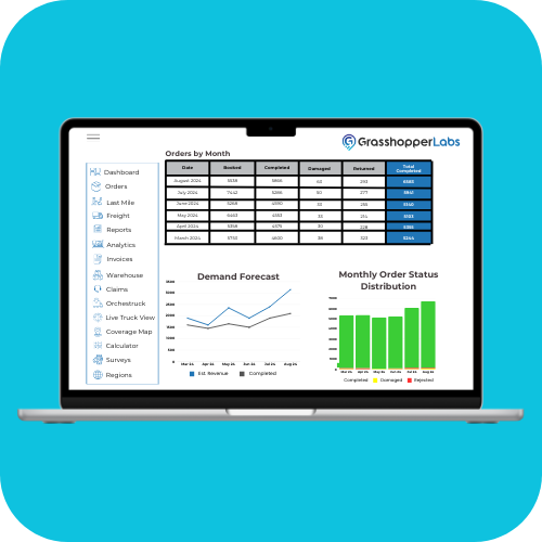retail inventory tracking system dashboard